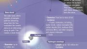 彗星infographic的解剖学