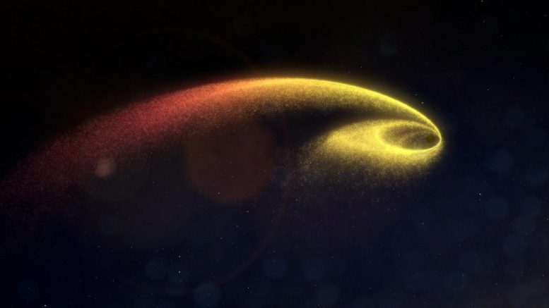 黑洞引力使恒星分裂