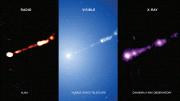 黑洞M87的观测