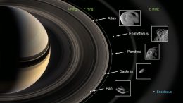 卡西尼号揭示了覆盖在小卫星上的土星环