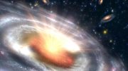 生长黑洞Quasar