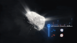 彗星中发现的重金属蒸气