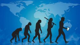 人类进化观