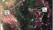 Eta carinae星云中的光呼应