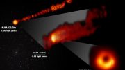 M87喷流与超大质量黑洞