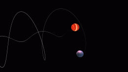 VLBA星摆动行星检测